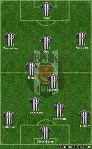 Besiktas JK Formation 2010