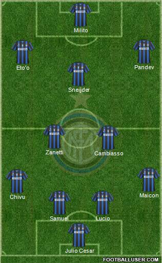 F.C. Internazionale Formation 2010