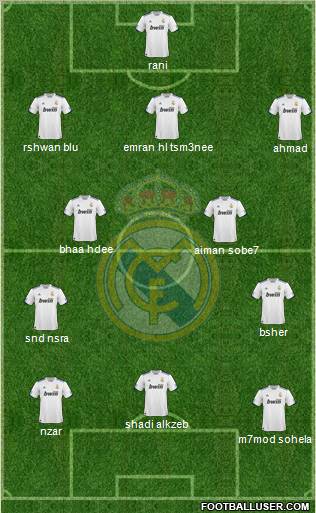 Real Madrid C.F. Formation 2010