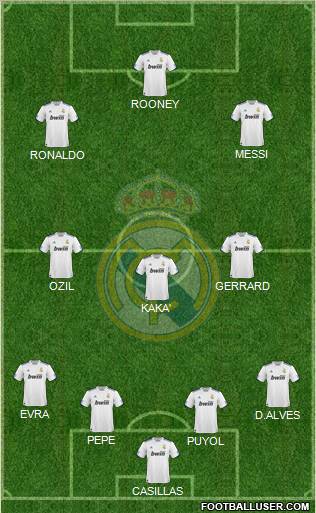 Real Madrid C.F. Formation 2010