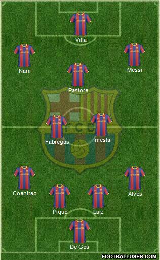 F.C. Barcelona Formation 2010