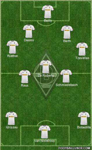 Borussia Mönchengladbach Formation 2010