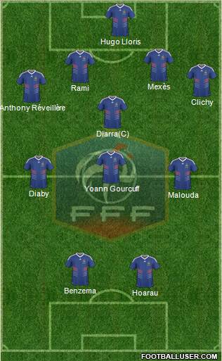 France Formation 2010