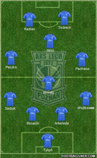 Lech Poznan Formation 2010