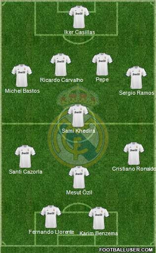 Real Madrid C.F. Formation 2010