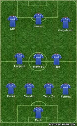 Chelsea Formation 2010