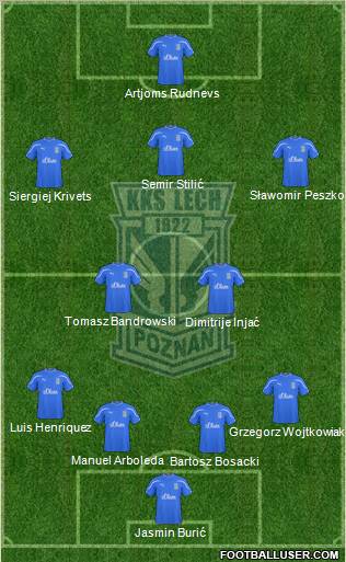 Lech Poznan Formation 2010