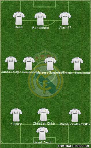 Real Madrid C.F. Formation 2010