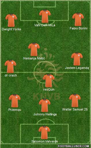 Holland Formation 2010