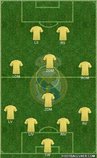 Real Madrid C.F. Formation 2010