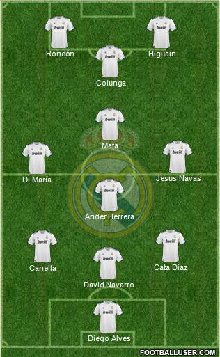 Real Madrid C.F. Formation 2010