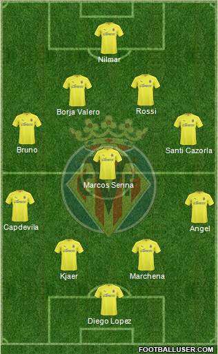 Villarreal C.F., S.A.D. Formation 2010