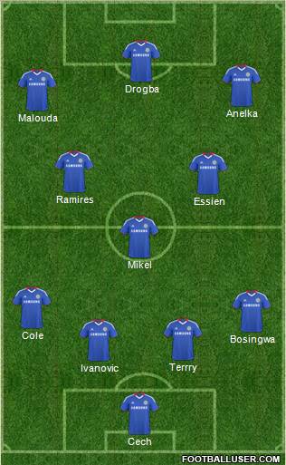 Chelsea Formation 2010