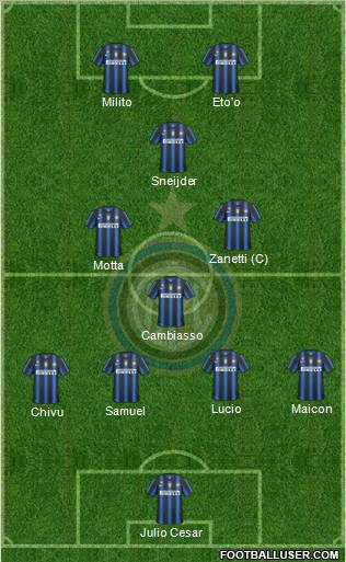 F.C. Internazionale Formation 2010