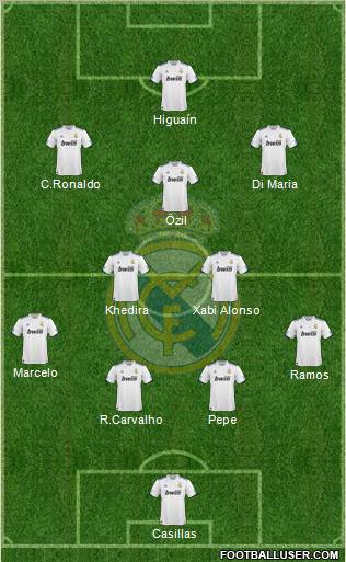 Real Madrid C.F. Formation 2010