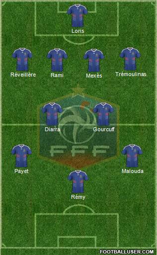 France Formation 2010