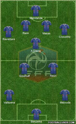 France Formation 2010