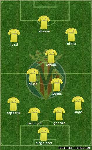 Villarreal C.F., S.A.D. Formation 2010