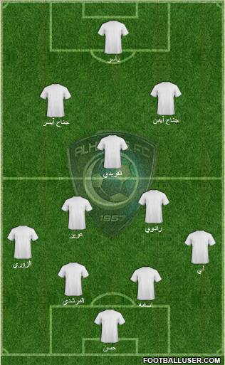 Al-Hilal (KSA) Formation 2010