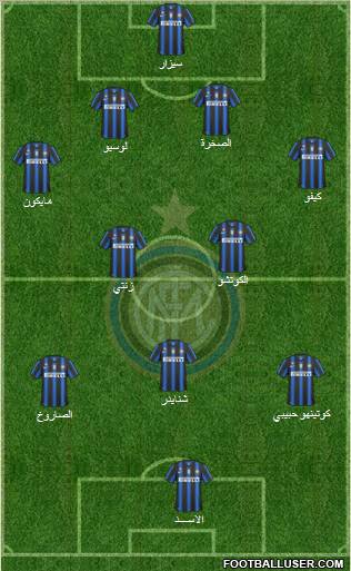 F.C. Internazionale Formation 2010