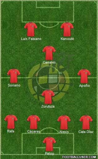 Spain Formation 2010