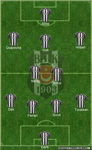 Besiktas JK Formation 2010