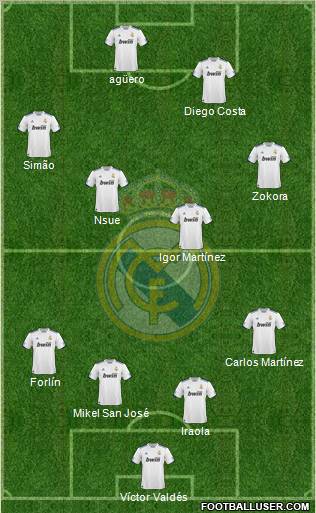 Real Madrid C.F. Formation 2010