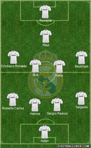 Real Madrid C.F. Formation 2010