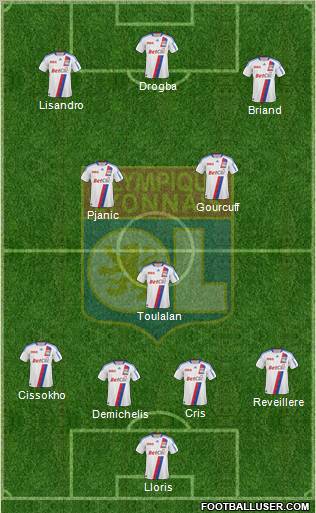 Olympique Lyonnais Formation 2010