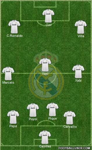 Real Madrid C.F. Formation 2010