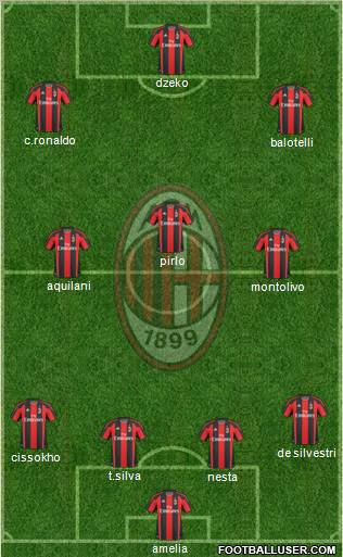 A.C. Milan Formation 2010