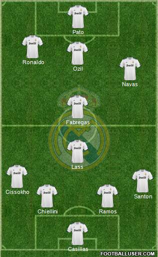 Real Madrid C.F. Formation 2010