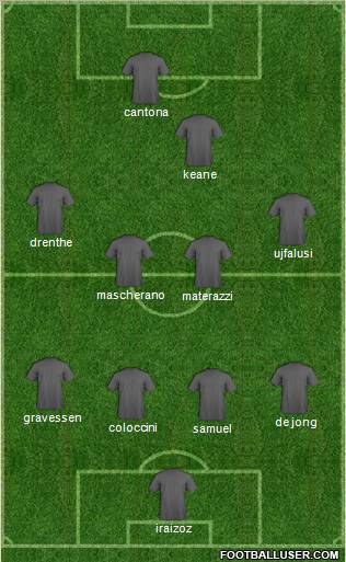 Fifa Team Formation 2010