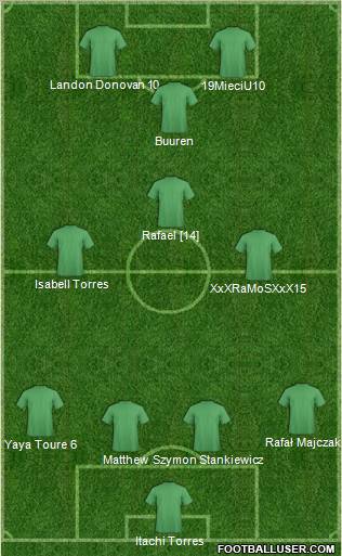 Dream Team Formation 2010