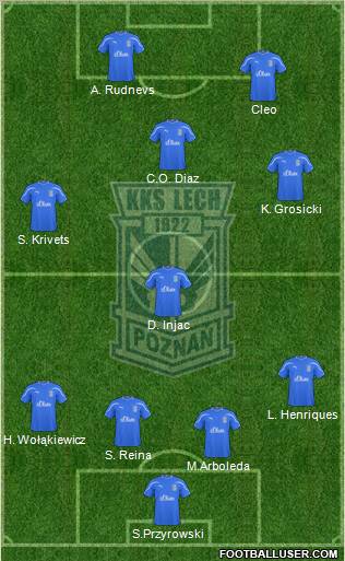 Lech Poznan Formation 2010