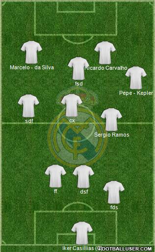 Real Madrid C.F. Formation 2010