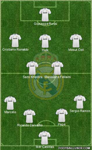 Real Madrid C.F. Formation 2010