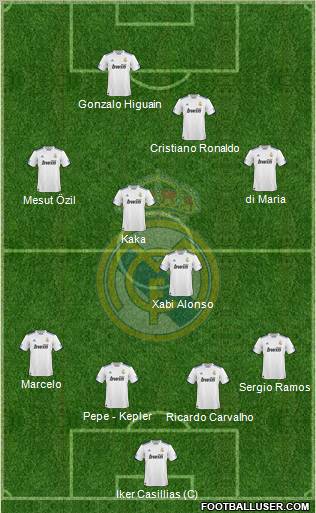 Real Madrid C.F. Formation 2010