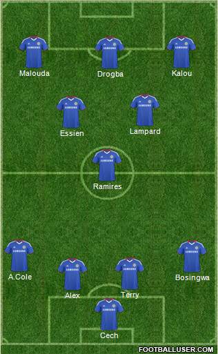 Chelsea Formation 2010