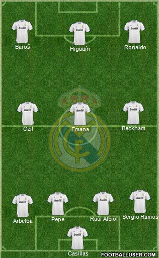 Real Madrid C.F. Formation 2010