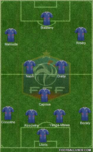 France Formation 2010