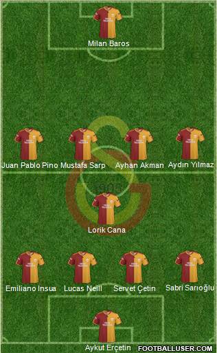 Galatasaray SK Formation 2010