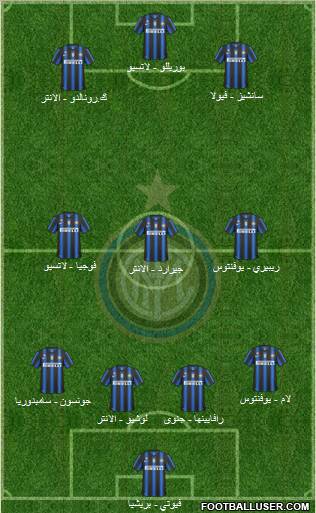 F.C. Internazionale Formation 2010