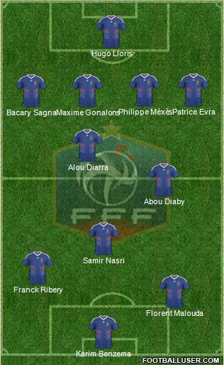 France Formation 2010