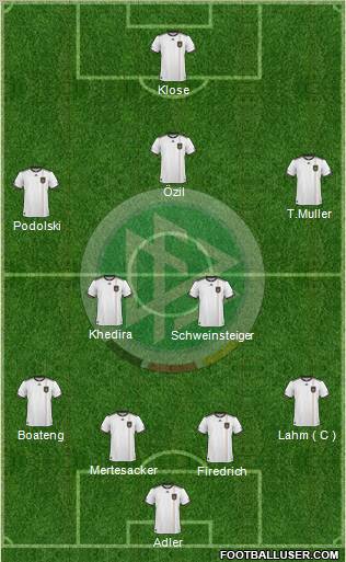 Germany Formation 2010