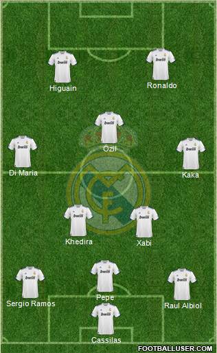 Real Madrid C.F. Formation 2010