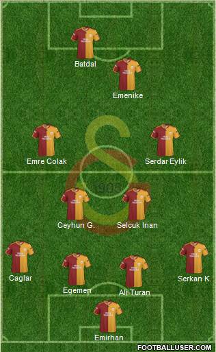 Galatasaray SK Formation 2010