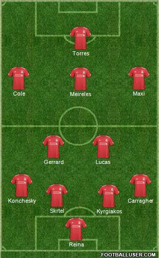 Liverpool Formation 2010