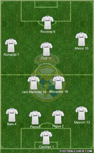 Real Madrid C.F. Formation 2010