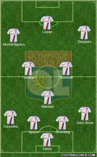 Olympique Lyonnais Formation 2010